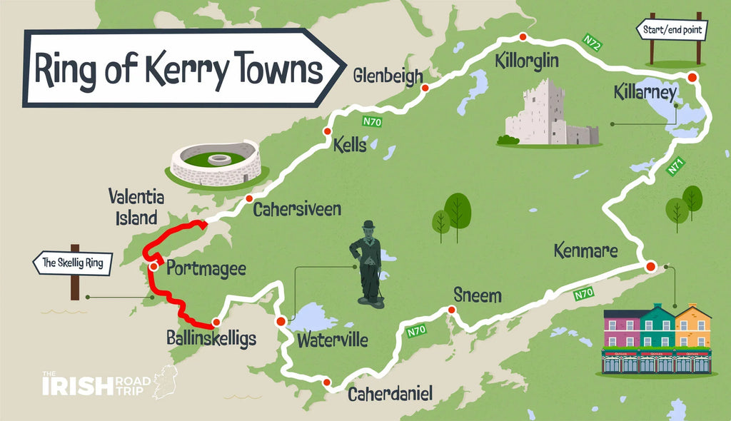 2 Day Trip Around the Ring of Kerry Plan